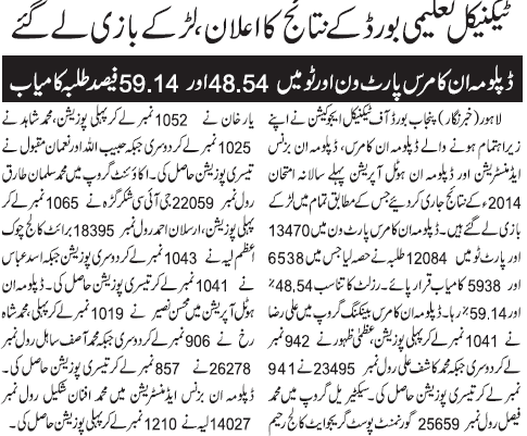 Technical board result 2024
