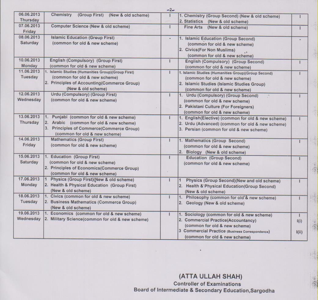 Bise Sargodha Board 11th 12th Class Date Sheet 2024