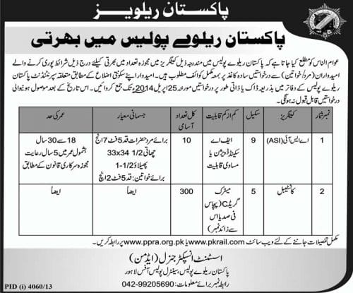 PPRA-Jobs-2024