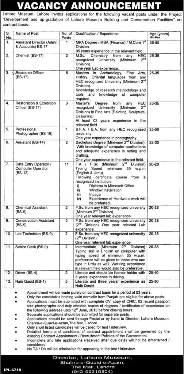 Lahore-Museum-jobs