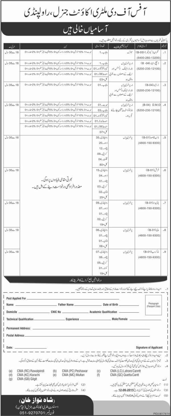 pmad-jobs-2015