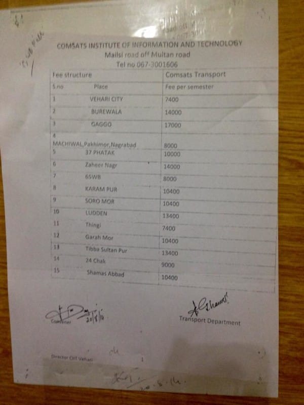 Comsats Transportation Fee