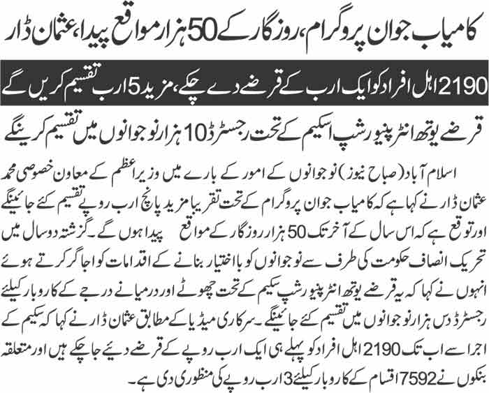 Kamyab-Jawan-Program-2024-Imran-Khan