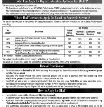 HEC Aptitude Test Hat for Scholarships 2023 Last Date