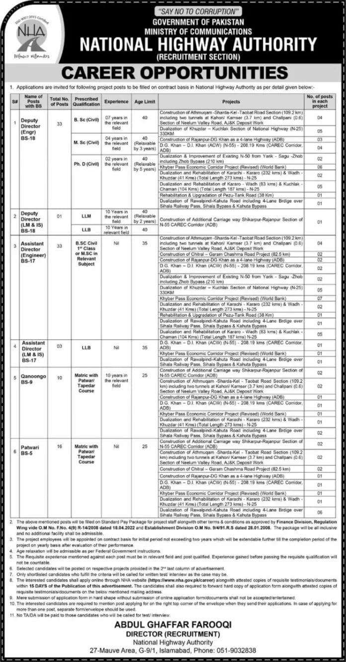 National Highway Authority NHA Jobs 2023