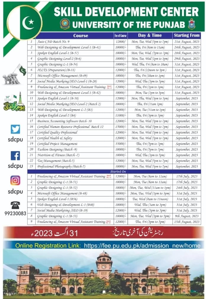 Punjab University Lahore Skill Development Courses 2023